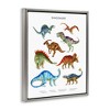 Stupell Industries Dinosaur Learning Chart Floating Frame Canvas Art - 2 of 4