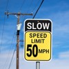 Unique Bargains Aluminum Weather Resistant Waterproof Rust Free Traffic Signs 2 Pcs - 4 of 4