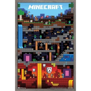 Trends International Minecraft - Worldly Framed Wall Poster Prints - 1 of 4