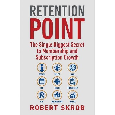 Retention Point - by  Robert Skrob (Paperback)