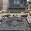 Vintage Rug Soft  Non Slip Carpet Low Pile Stain Resistant Floor Cover Oriental Accent  Rug for Living Room Bedroom Nursery,Blue/5'3"x7'3" - 2 of 4