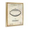 Stupell Industries American Football Sports Blueprint, 25" x 31" - 3 of 4