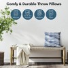 Americanflat Abstract Blurred Throw Pillow with Premium Polyester - 2 of 4