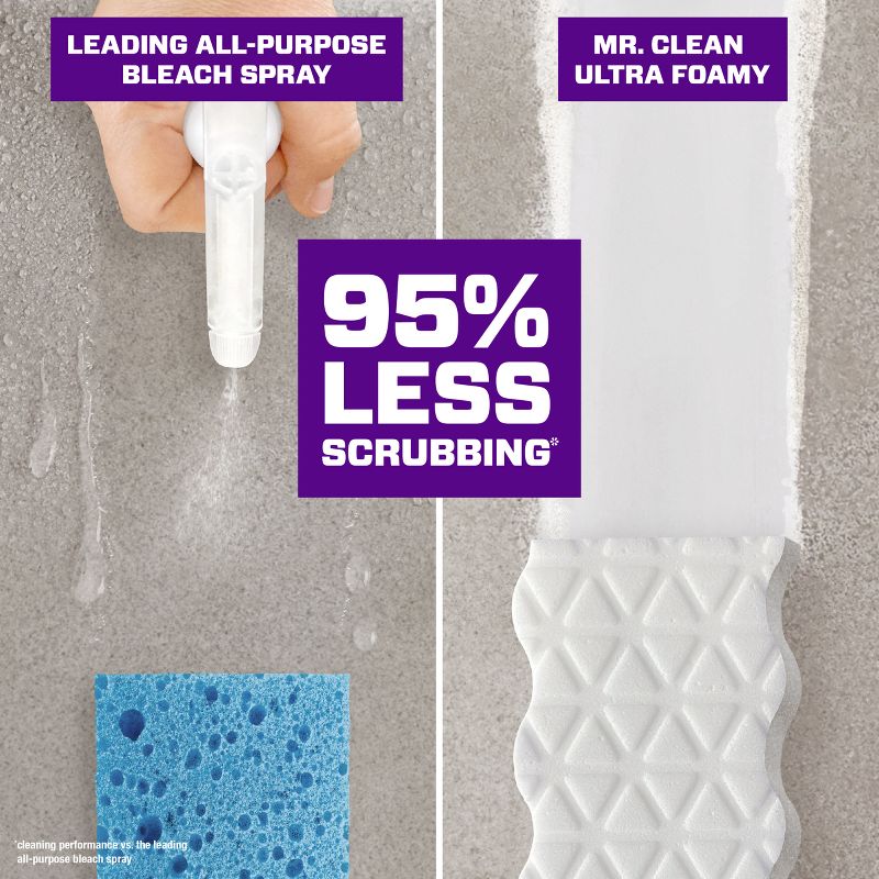 Mr. Clean Magic Eraser Ultra Foamy Multi-Purpose Cleaner - 3ct, 6 of 10