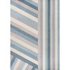 JONATHAN Y Retro Rainbow Contemporary Stripe Multi Area Rug - 2 of 4
