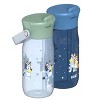 Zak Designs 2pk 18oz Bluey Harmony Straw Water Bottle Blue - 3 of 4