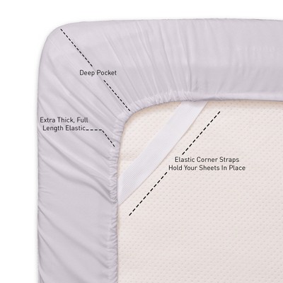 Lilac Twin Deep Pocket Ultra Soft Microfiber Sheet Set