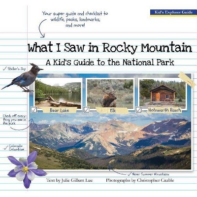 What I Saw in Rocky Mountain - by  Julie Gillum Lue (Paperback)