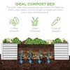 Best Choice Products 8x4x2ft Outdoor Metal Raised Garden Bed, Planter Box for Vegetables, Flowers, Herbs - 4 of 4