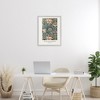 Stupell Industries William Morris Honeysuckle Pattern Framed Giclee Art - 3 of 4