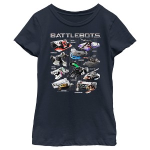 Girl's Battlebots Most Ruthless Competitors T-Shirt - 1 of 4