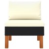 vidaXL 3 pcs Middle Sofas - Sturdy Poly Rattan and Eucalyptus Wood - Comfy & Easy-to-Clean - Modular and Lightweight - Ideal for Outdoor Relaxation - 4 of 4