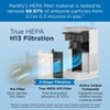 Medify Air MA-14 Table Top Air Purifier with True HEPA H13 Filter to Clean upto 213 sq ft in 30 Mins - 4 of 4