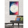 Trends International Astrological Chart Framed Wall Poster Prints - 2 of 4