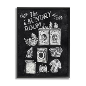 Stupell Industries Laundry Room Vintage Drawings Framed Giclee Art - 1 of 4