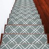 Sussexhome Vintage Collection Non-Slip Carpet Stair Treads for Wooden Steps, 9" X 28" - image 2 of 4