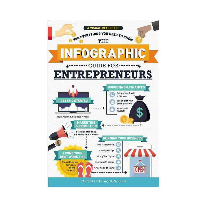 The Infographic Guide for Entrepreneurs - by  Carissa Lytle & Jara Kern (Paperback), 1 of 2