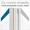 TOPS Double Docket Writing Pad 8 1/2 x 11 3/4 White 100 Sheets 63384 - 2 of 4