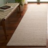 Metro MET152 Hand Tufted Indoor Rugs - Safavieh - 2 of 4