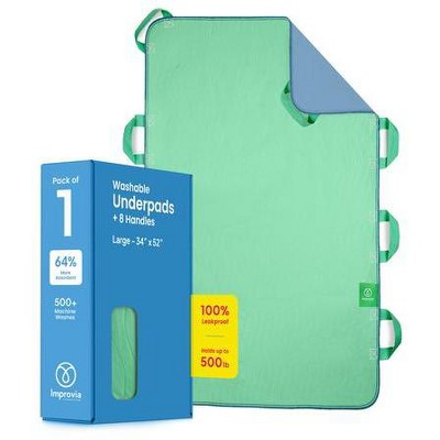 Pack of 1 Positioning Underpads