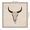 Amanti Art Skull by Emel Tunaboylu Framed Canvas Wall Art - 4 of 4