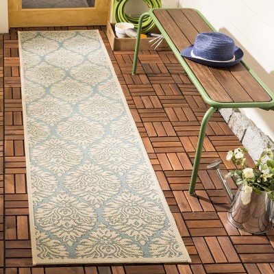 Aqua and Cream Rectangular Non-slip Synthetic Rug, 26" x 4"