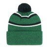 NBA Milwaukee Bucks Couliour Knit Beanie with Pom - 2 of 2