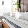 FlexPedic Flex Fresh Slow Rebound 2 Inch Cooling Gel and Charcoal Infused Memory Foam Mattress Topper with Removable Cover, Twin Size - 4 of 4