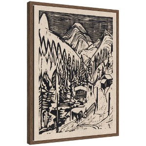 Kate and Laurel Sertig Winter No 3 by Ernst Ludwig Kirchner Framed