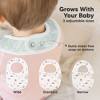 KeaBabies 8pk Organic Baby Bibs for Boy, Baby Drool Bib for Toddler Boys, Girls, Newborn Baby Teething Bibs - 4 of 4