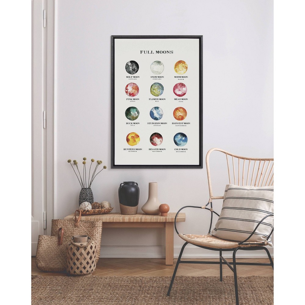 23"x33" Sylvie Full Moons Chart Framed Canvas by the Whisky Ginger Black - Kate & Laurel All Things Decor: Modern Vertical Wall Art