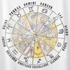 Women's Lost Gods Astrology Vintage Wheel T-Shirt - 2 of 4
