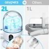 COZONY Pet Grooming 5-in-1 Kit with Hair Collection, 2L Dust Cup, Brush Tools for Cats/Dogs, Shedding & Home Care - 2 of 4