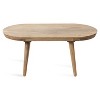 Kate and Laurel Conan Capsule Wood Coffee Table, 38x20x17, Natural - 4 of 4