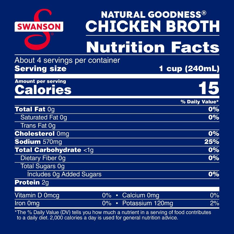 Swanson Natural Goodness Gluten Free 33% Less Sodium Chicken Broth - 32oz, 3 of 16
