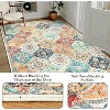 Vintage Washable Door Mat Small Farmhouse Floral Accent Rugs with Non-Slip Backing, Stain-Resistant Oriental Indoor Carpet - 4 of 4