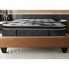 Vynxaria 14-Inch Full Plush Euro Top Hybrid Mattress, Memory Foam & 5-Zone Pocket Coils, Black Knitted Cover, Gray, Compressed in a Box - 3 of 4