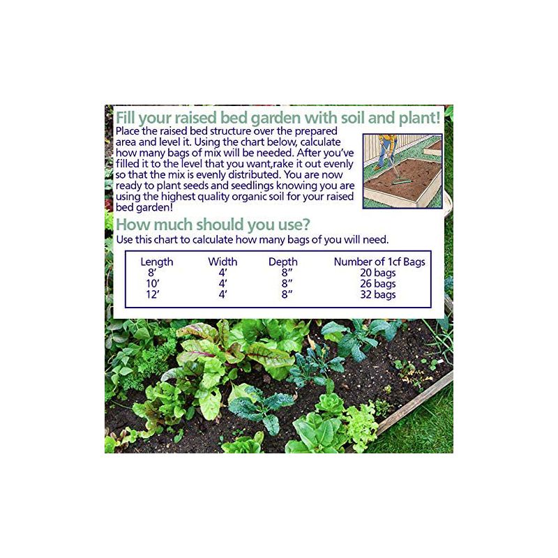 Coast of Maine Castine Blend Organic Raised Bed and Planters Box Soil Mix with All Natural Ingredients for Vegetables, Herbs, and Flowers, 1 Cu foot, 5 of 6