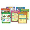 TREND Seven Parts of Speech Learning Charts Combo Pack, Set of 7 - 3 of 4