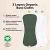 KeaBabies 5pk Urban Baby Burp Cloths, Organic Burping Cloth for Babies, Burp Rags for Baby Girls, Boys - 4 of 4