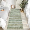 Washable Modern Plaid Rug – Foldable Thin Non-Slip Non-Shedding Easy-Care Carpet for Living Room Bedroom Kitchen Dining Room. - 2 of 4
