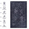 SKRAN Soft and Cozy Area Rug for Comfort and Style, Non-Slip and Machine, Living Room, Bedroom, Kitchen - Black & Gray - 3 of 4