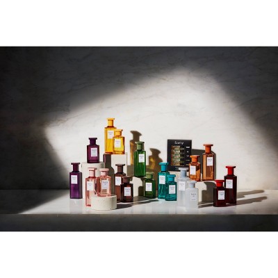 fine'ry. Perfume Collection