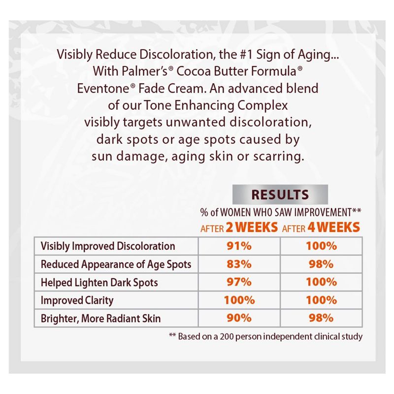Palmers Cocoa Butter Formula Eventone Fade Cream Daily Face Moisturizer - 2.7oz, 5 of 8