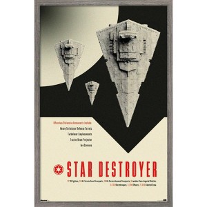 Trends International Star Wars: Moving At Lightspeed - Star Destroyer Framed Wall Poster Prints - 1 of 4