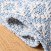 Montauk MTK716 Hand Woven Indoor Rugs - Safavieh - 4 of 4