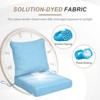 Aoodor Outdoor Deep Seat Cushion Set, Waterproof Patio Furniture Cushions with Adjustable Straps & Removable Cover, Set of 2 - 3 of 4