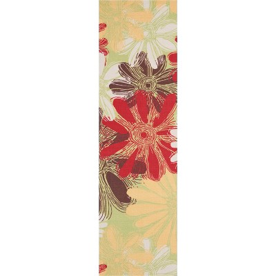 Green Floral Synthetic Non-Slip Easy Care Area Rug