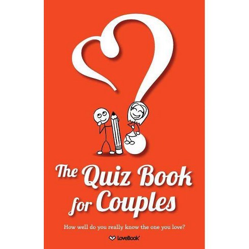 A Couples Quiz: Test How Well You Know Each Other