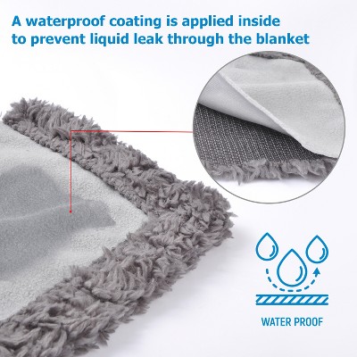 Large Gray Waterproof Sherpa Fleece Outdoor Blanket